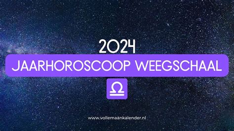 Jaarhoroscoop 2024